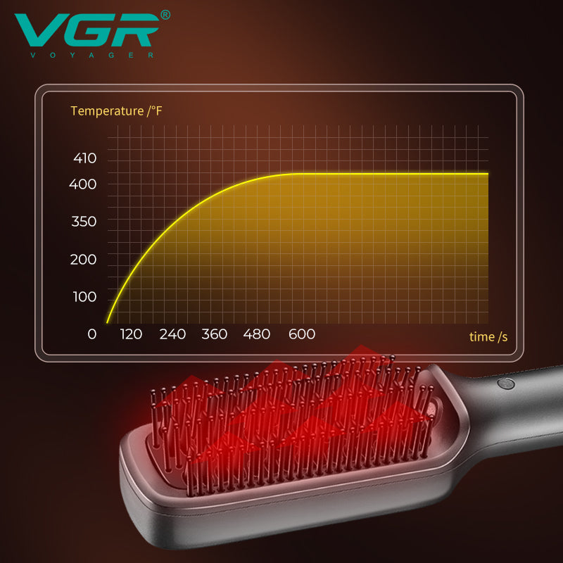 VGR V-560 Professional Ceramic Coating Comb & Hair Straightener Brush (Black).