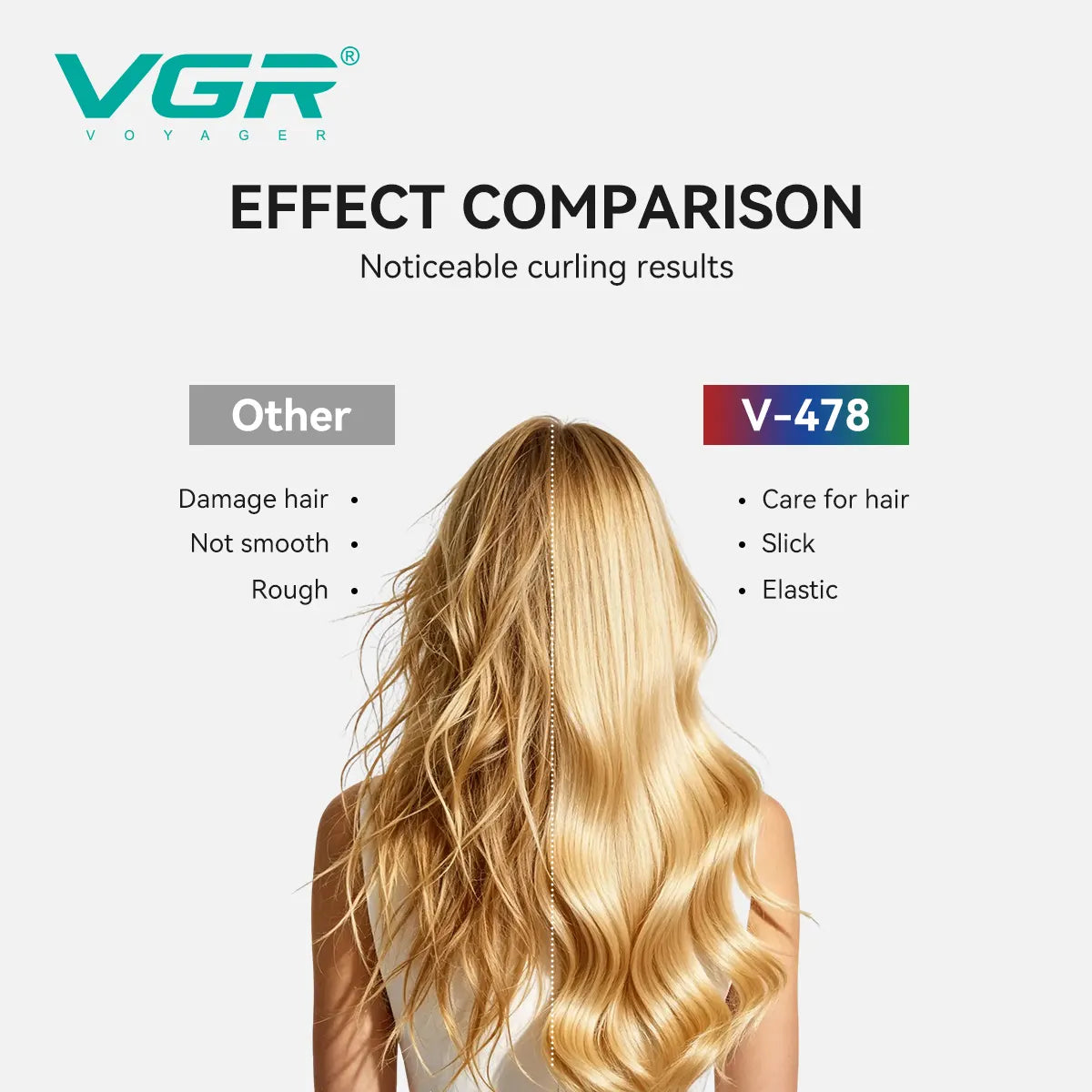 VGR V-478 6-in-1 Professional Hot Air Styler & Hair Dryer Brush