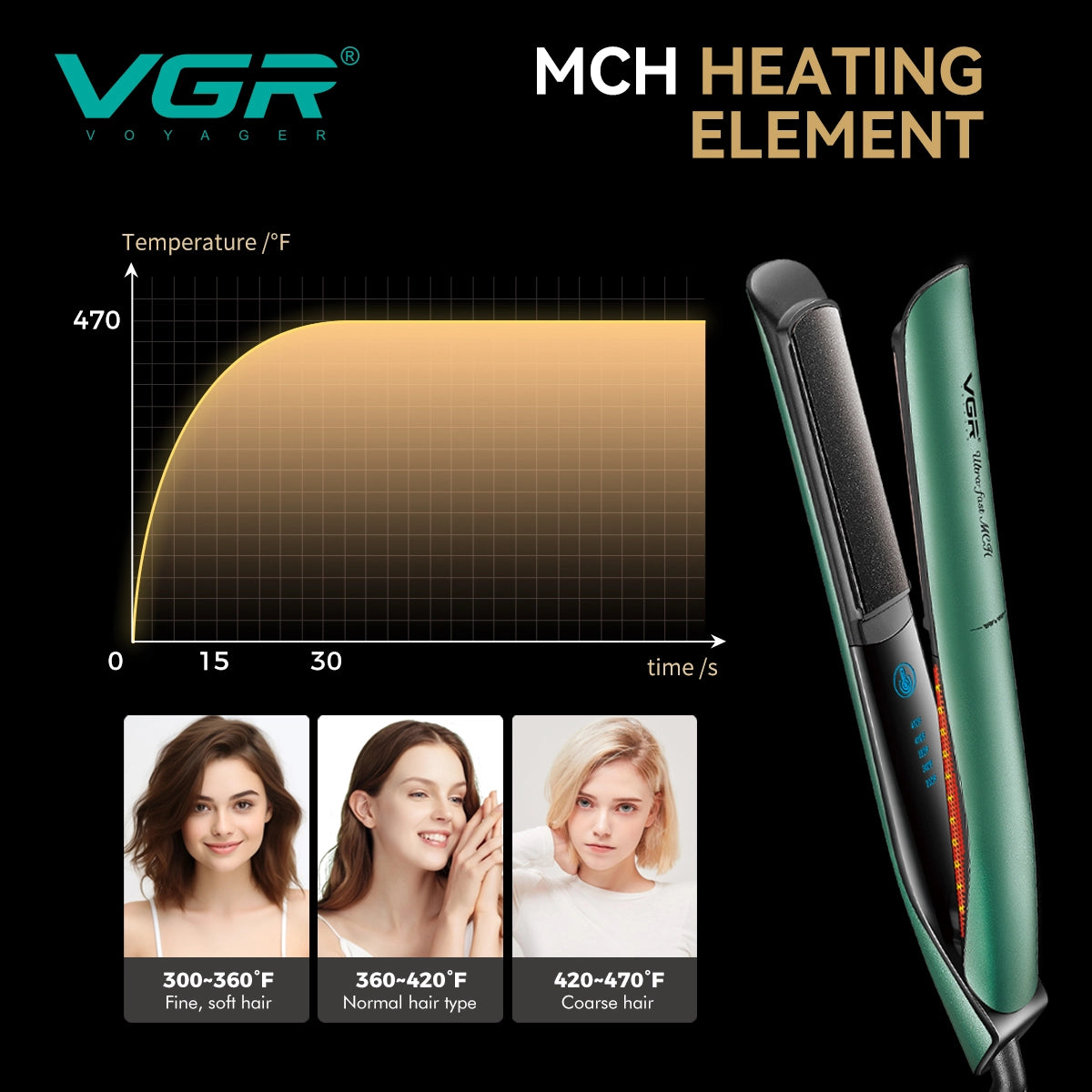 VGR V-513 Professional Hair Straightener